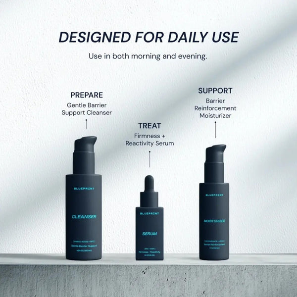 Blueprint | Skincare Stack (Bryan Johnson’s 3-step skincare protocol)
