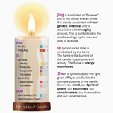Thumbnail for Dragon Herbs - Strength Builder (100caps/500mg)