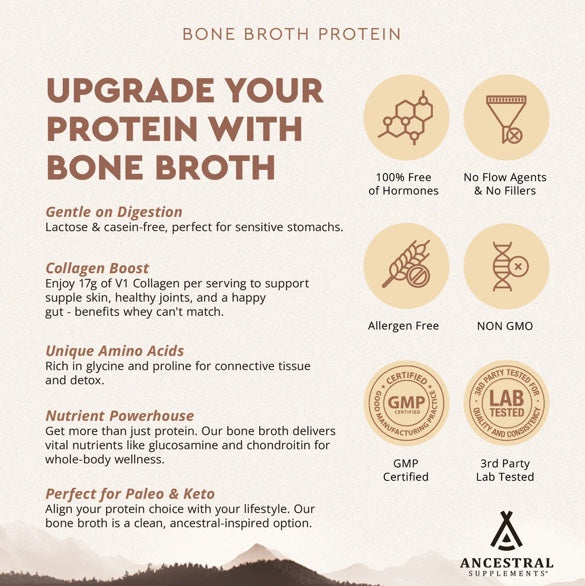 Ancestral Supplements - Ancestral Protein Powder - Chocolate Flavour (744g)