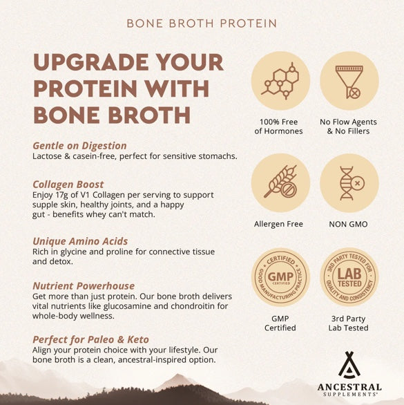 Ancestral Supplements - Ancestral Protein Powder - Vanilla Chai Flavour (693g)