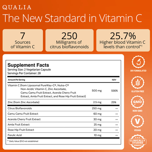 Qualia Vitamin C+ (56caps) | 7 High-Absorption Forms of Vitamin C