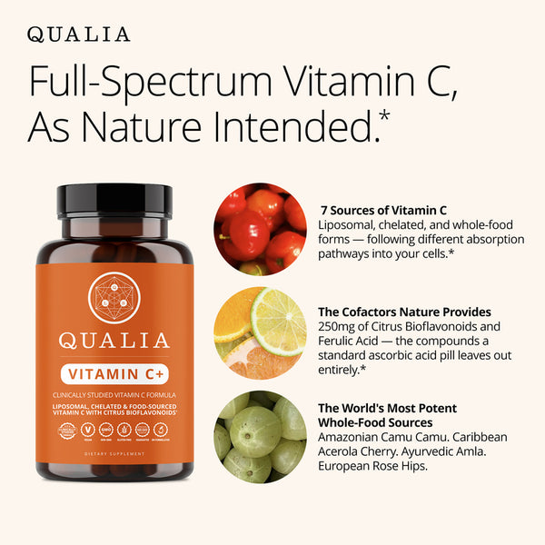 Qualia Vitamin C+ (56caps) | 7 High-Absorption Forms of Vitamin C