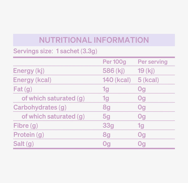 London Nootropics - Selection Box Adaptogenic Coffee Box 12 Sachets (Flow, Zen & Mojo)