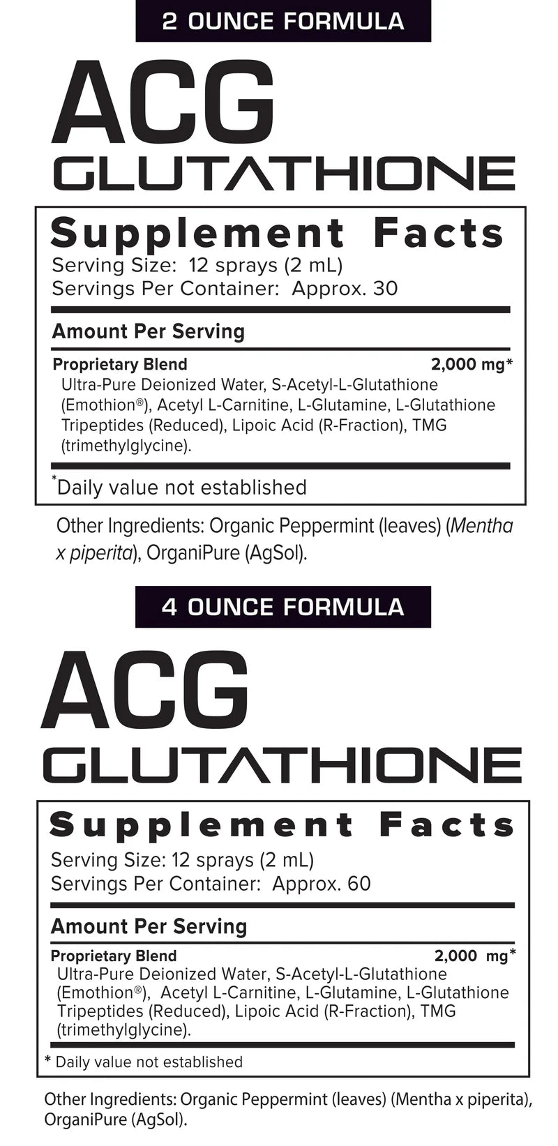 Results RNA - ACG Glutathione Extra Strength 4floz (120ml)