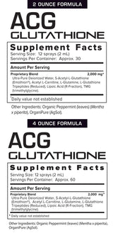 Thumbnail for Results RNA - ACG Glutathione Extra Strength 4floz (120ml)