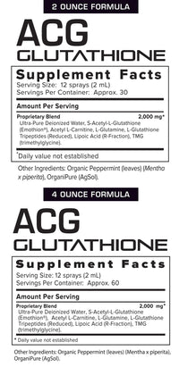Thumbnail for Results RNA - ACG Glutathione Extra Strength 4floz (120ml)