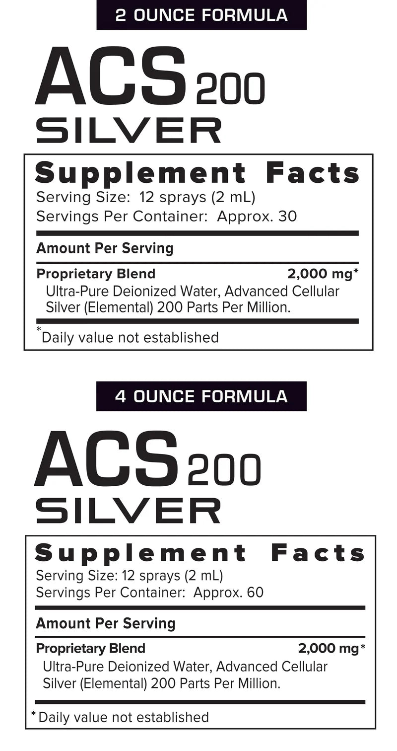 Results RNA - Advanced Cellular Silver (ACS) 200® 2fl oz (60ml)