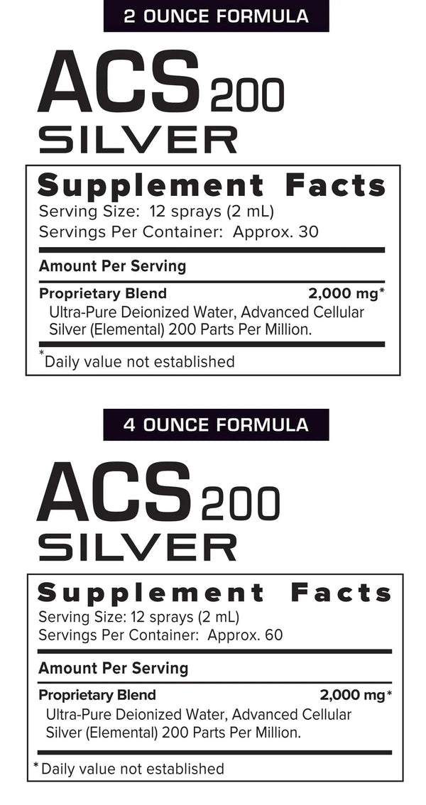 Results RNA - Advanced Cellular Silver (ACS) 200® 2fl oz (60ml)