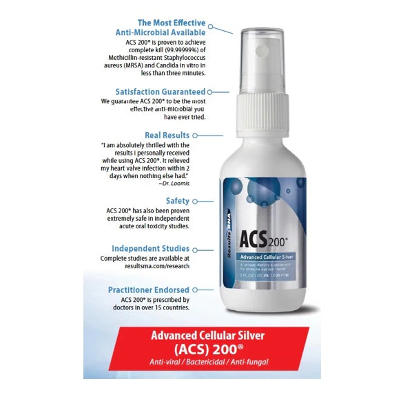 Results RNA - Advanced Cellular Silver (ACS) 200® 2fl oz (60ml)