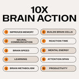 Thumbnail for Vimergy Herbs - Brain Body Memory 44.5g (Citicoline, Magnesium Glycinate, B12)