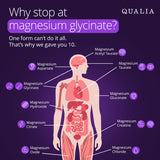 Thumbnail for Qualia Magnesium+ (56caps) | 10x Magnesium & 70x+ Trace Minerals