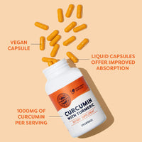 Thumbnail for Vimergy Herbs - Curcumin with Turmeric 270 caps