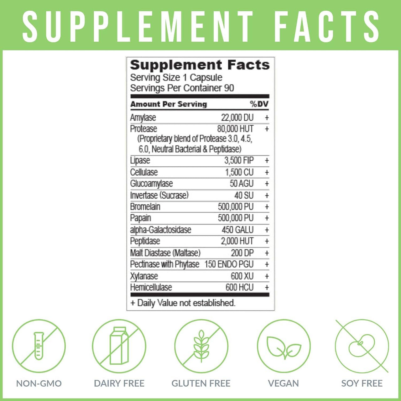 Body Ecology - Assist Full Spectrum Enzymes (90caps)