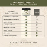 Thumbnail for Ancestral Supplements - Electrolytes Lemon & Lime Flavour (200g 45servings) | Celtic Sea Salt & Marine Algae