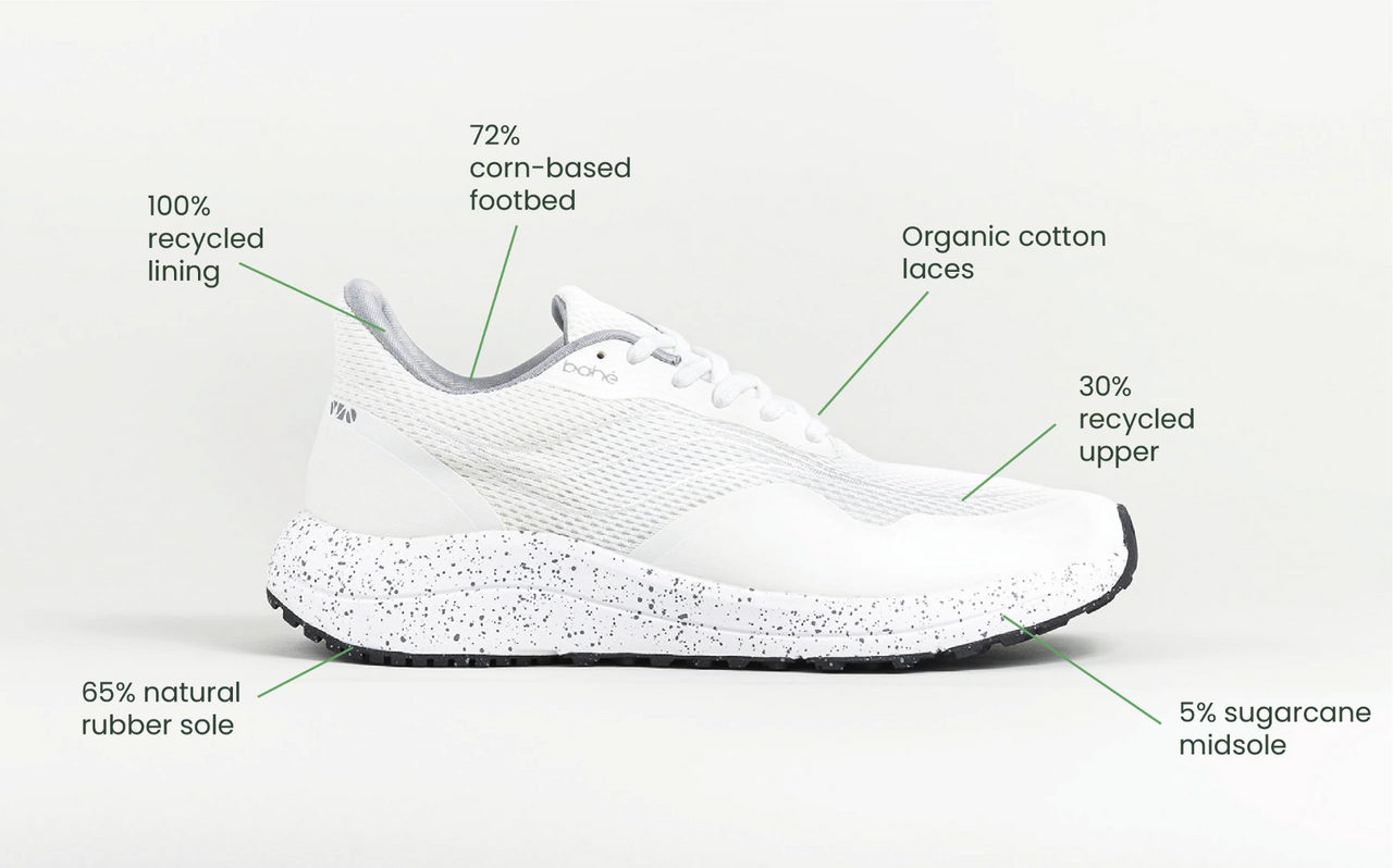 Bahé - Women's Recharge Grounded Running Shoes, Frost UK Size 12