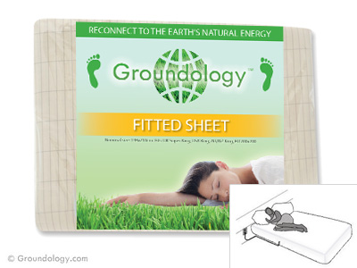 Earthing Fitted Grounding Sheet (100x190cm / 39x75”)