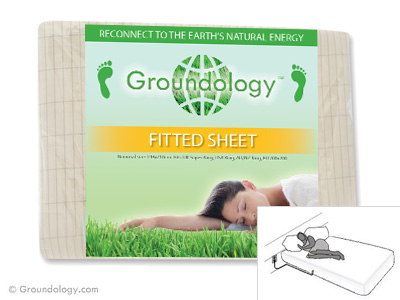 Earthing Fitted Grounding Sheet (200x210cm / 79x83”)