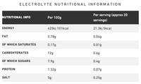 Thumbnail for Raw Sport - Hydrate Electrolyte Strawberry 120g