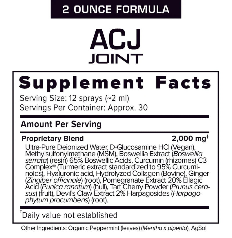 Results RNA - ACJ Joint Support Extra Strength 2floz (60ml)