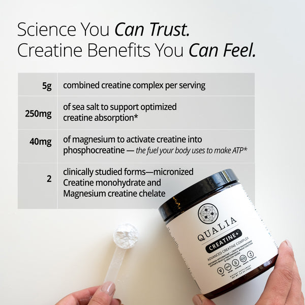 Qualia Creatine+ (158g) | Advanced Creatine Complex (OptiCreatine + Creatine MagnaPowder)