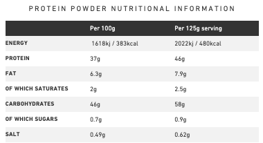 Raw Sport - Mass Gainer Vanilla 2.5kg