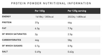 Thumbnail for Raw Sport - Mass Gainer Lemon Cheesecake 2.5kg