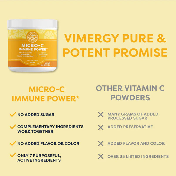 Vimergy - Micro-C Immune Powder 250g