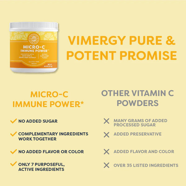 Vimergy - Micro-C Immune Powder 125g (Trial Size)