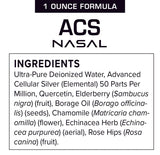 Thumbnail for Results RNA - ACS Nasal Spray Extra Strength 1floz (30ml)