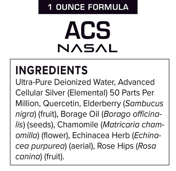 Results RNA - ACS Nasal Spray Extra Strength 1floz (30ml)