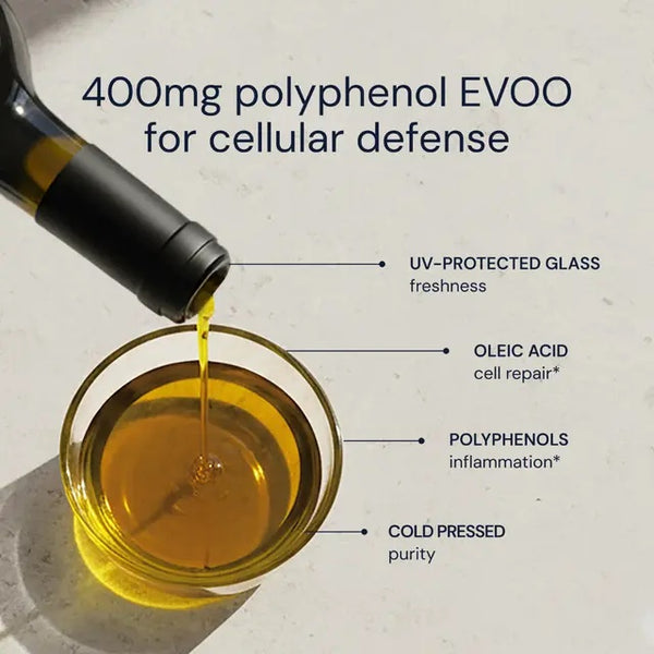 Blueprint | Extra Virgin Olive Oil (750ml)