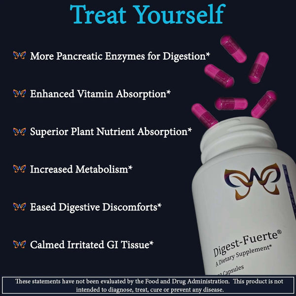 Dr Wong’s WAM Essentials - Digest-Fuerte™ Digestive Enzyme Complex (90caps)