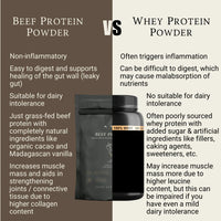 Thumbnail for APE Nutrition - Grass-Fed Beef Protein, Raw Cacao & Maple Sea Salt (1.2kg)