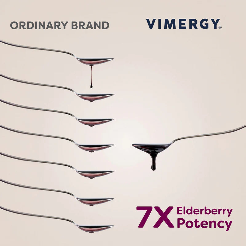 Vimergy Herbs - Soothe Wise (Elderberry & Raw Honey) 120ml