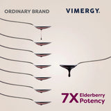 Thumbnail for Vimergy Herbs - Soothe Wise (Elderberry & Raw Honey) 120ml