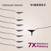 Thumbnail for Vimergy Herbs - Soothe Wise (Elderberry & Raw Honey) 120ml