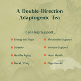 Thumbnail for Dragon Herbs - Spring Dragon Longevity Tea (1 x tea bag sample/3 servings)