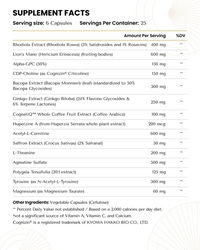 Thumbnail for The Energy Blueprint - Human Optimization - Ultra Brain (150 Capsules)