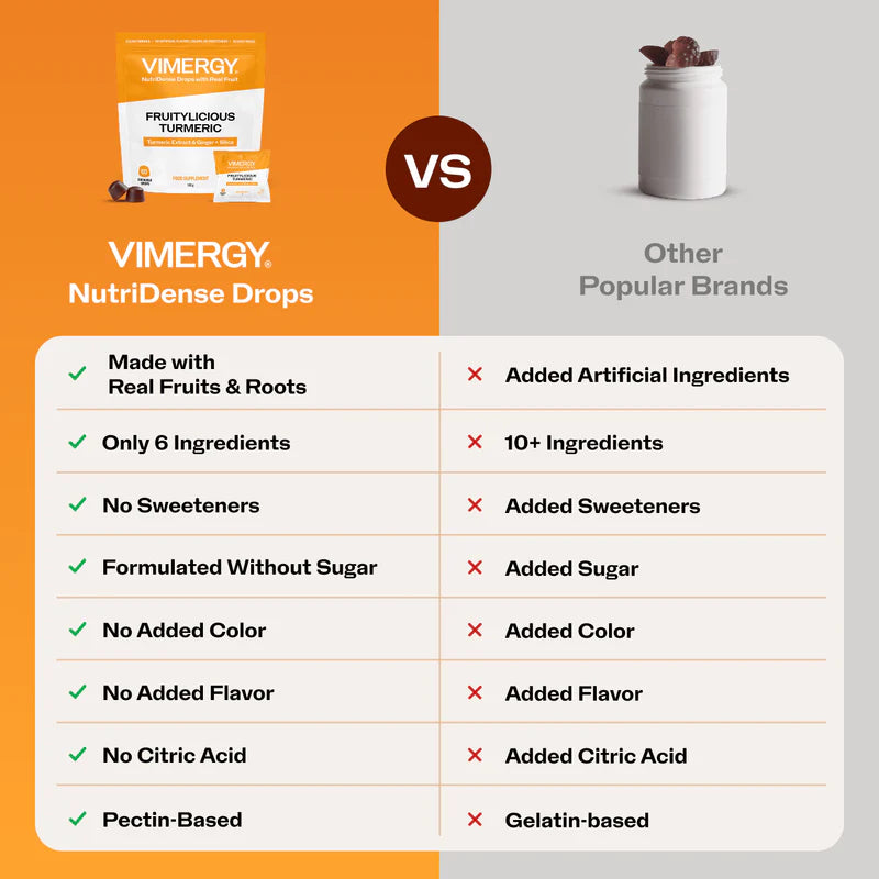 Vimergy Herbs - Fruitylicious Turmeric (60 Chewable Drops)