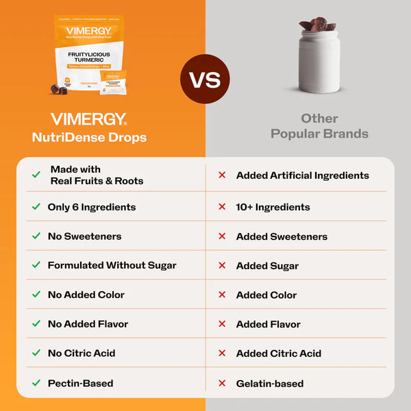 Vimergy Herbs - Fruitylicious Turmeric (60 Chewable Drops)