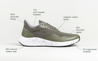 Thumbnail for Bahé - Women's Recharge Grounded Running Shoes, Forest UK Size 9